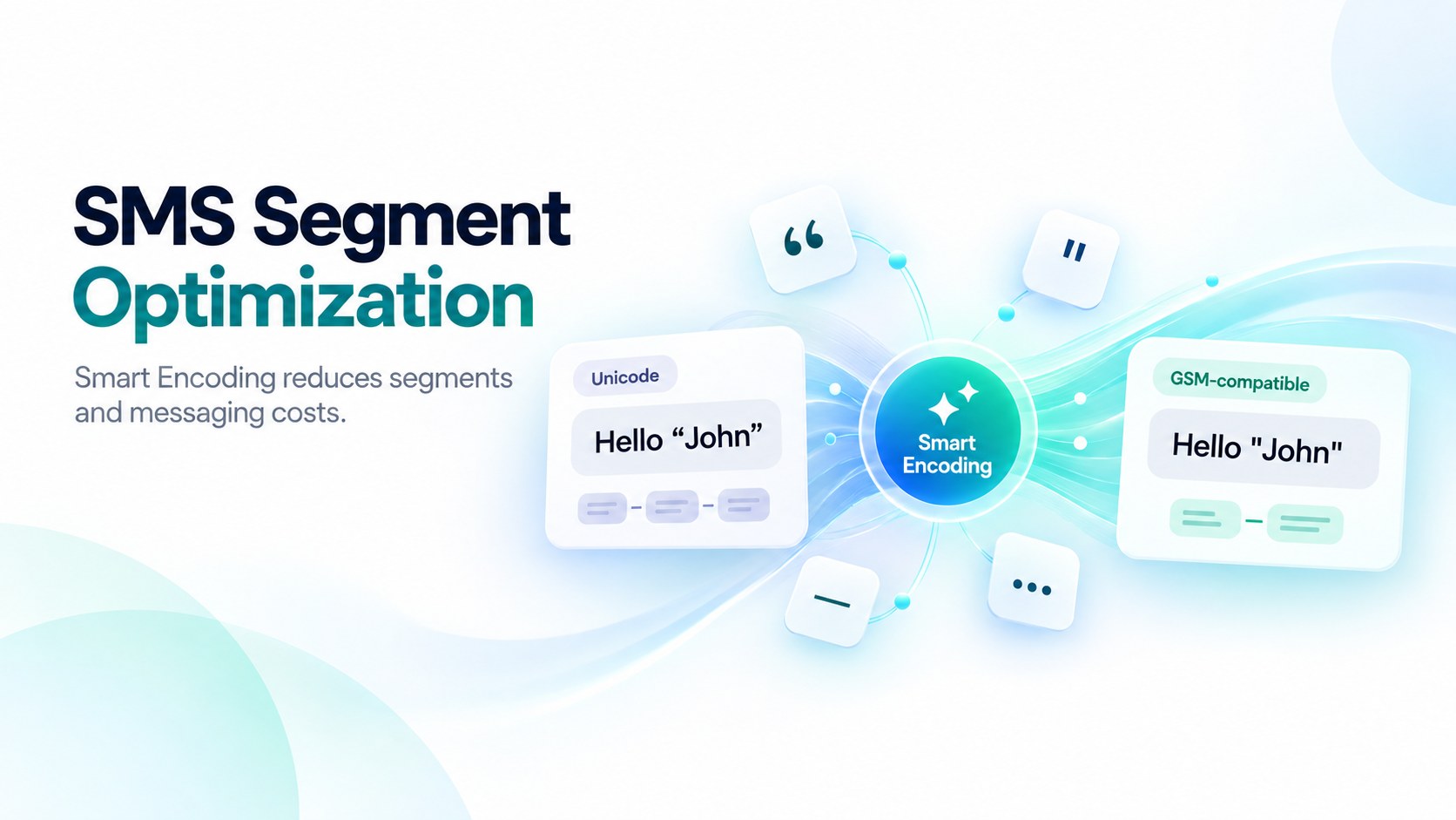 SMS Segment Optimization with Smart Encoding | DialNext