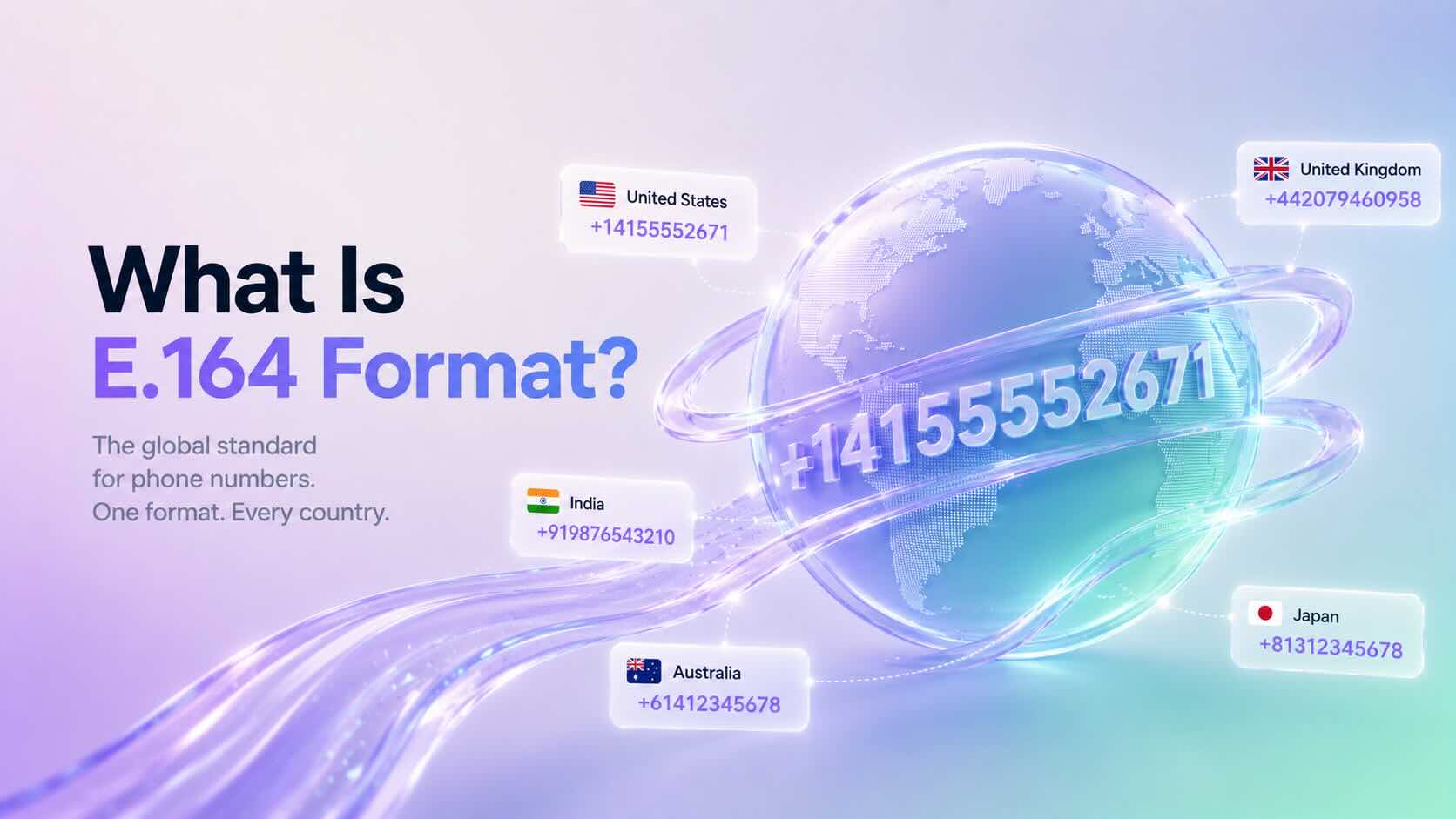 What Is E.164 Format?