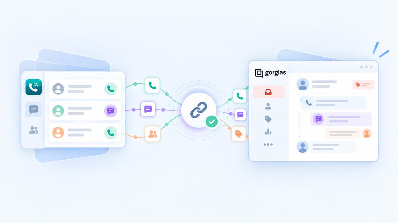 DialNext Gorgias Integration: Connect Gorgias with DialNext